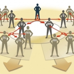 Erklärfilm, Image, Vektor, Infografiken