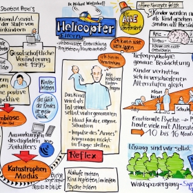 Storyboards, Animatics, Visuals für die MaFo, Moodfilme, Food, P