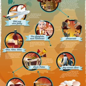 Körperkult / Tattoos / Vector - Illustration / Sven Geske Vektor Körperkult / Tattoos / Vector - Illustration / Sven Geske Vektor